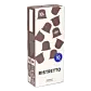 Ristretto - Budget